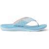 imageREEF Girls Kids Santa Ana FlipFlopCapri