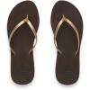 imageREEF Womens Bliss Nights FlipFlopRose Gold