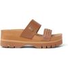 imageREEF Womens Cushion Vista Higher SlideBrown Braid