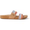 imageREEF Womens Cushion Vista SlideMulti Textile