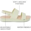 imageREEF Womens Water Vista SandalAloe