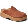 imageReef Womens Vista Skye ClogCaramel