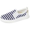 Navy/White Stripe