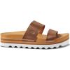 imageReef Womens Cushion Vista Hi Platform Fashion SandalCopper
