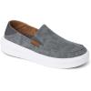imageREEF Mens Swellsole Pacific Shoe Durable Washed Canvas Lightweight Soft Cushion FootbedSmoke Grey
