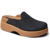 imageREEF Womens Vista Skye ClogsCharcoal