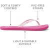 imageREEF Womens Bliss Nights FlipFlopFuchsia