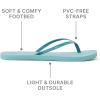 imageREEF Womens Bliss Nights FlipFlopTeal