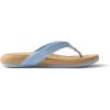 imageREEF Womens Cushion Melody Flip FlopsDusty Blue