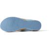 imageREEF Womens Cushion Melody Flip FlopsDusty Blue