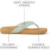 imageREEF Womens Cushion Melody Flip FlopsFrosty
