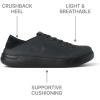 imageREEF Mens Swellsole Neptune SneakersBlackout