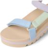imageREEF Girls Kids Rem Hi SandalTricolor
