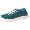 Teal/Rust