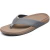 imageREEF unisexadult The RaglanFossilGrey