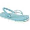 image:imageREEF Girls ToddlerLittle Kid Charming FlipFlopNile Blue
