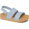 image:imageREEF Girls Water Vista Platform SandalsDusty Blue