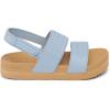 image:imageREEF Girls Water Vista Platform SandalsDusty Blue