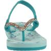 image:imageREEF girls Little Stargazer PrintsAqua Mermaids