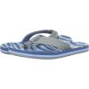 image:imageREEF unisexchild Kids Ahi BeachBlue Grey Ocean