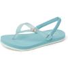 Nile Blue