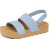 image:imageREEF Girls Water Vista Platform SandalsDusty Blue