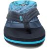image:imageReef Kids Boys Sandals  Kids AhiAqua Palms
