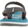 image:imageReef Kids Boys Sandals  Kids AhiBlue Planes
