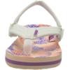 image:imageReef Kids Boys Sandals  Kids AhiCoral