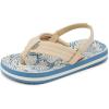 image:imageReef Kids Boys Sandals  Kids AhiBlueTan Palm
