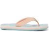 image:imageREEF Girls Sandals Kids Ahi PeachBlue Animal 3