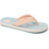 image:imageREEF Girls Sandals Kids Ahi PeachBlue Animal 3