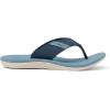 image:imageREEF UnisexChild Kids Santa Ana FlipFlopBlueFaded Blue