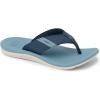 image:imageREEF UnisexChild Kids Santa Ana FlipFlopBlueFaded Blue