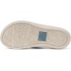 image:imageREEF UnisexChild Kids Santa Ana FlipFlopBlueFaded Blue