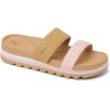 image:imageREEF girls Kids Vista HiTanPink