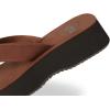 image:imageREEF Womens ButterChocolate