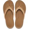 image:imageREEF Womens Cushion Cloud SandalNatural