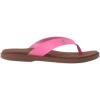 image:imageREEF Womens Sandals Sunny FarrahAzalea