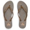 image:imageREEF Womens Seaside Prints FlipFlopChoco Zebra