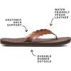 image:imageReef Womens Reef Cushion Celine Flip FlopRust