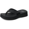 image:imageREEF Womens ButterBlackBlack