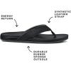 image:imageREEF Mens Cushion Spring Flip FlopsBlackGrey