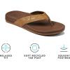 image:imageREEF Mens Cushion Spring Flip FlopsBronze