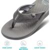 image:imageReef Phantom Nias Sandals for MenLight Grey