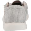 image:imageREEF Boys Cushion Coast ShoeGrey Olive