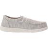 image:imageREEF Boys Cushion Coast ShoeGrey Olive