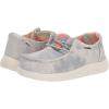 image:imageREEF Boys Cushion Coast ShoeWashed Ocean