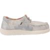 image:imageREEF Boys Cushion Coast ShoeWashed Ocean