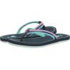 image:imageReef Kids Devy SandalMultiPeacoat